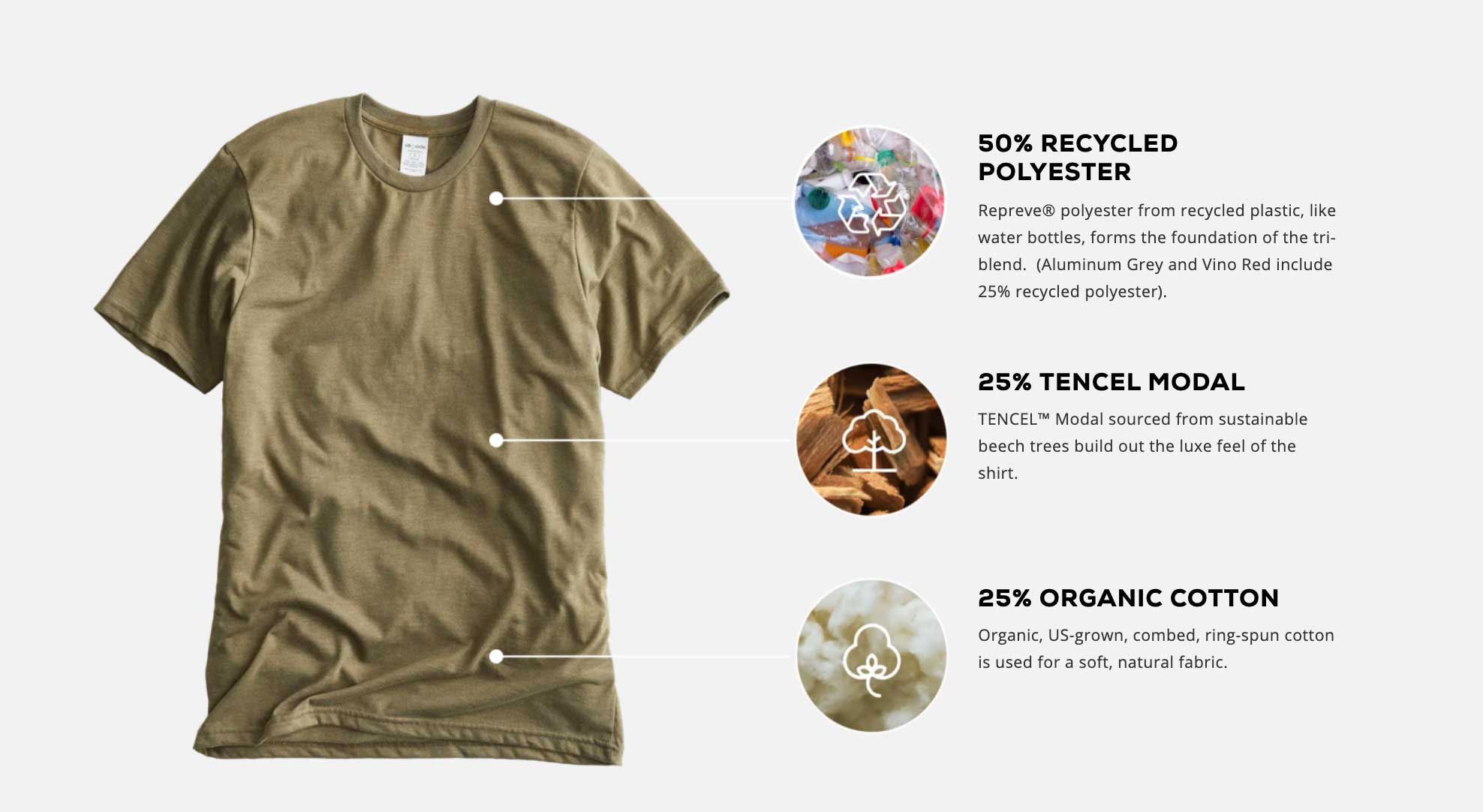 green shirt diagram